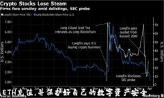   如何在TP钱包中为以太坊链充值ETH/  关键词 gu