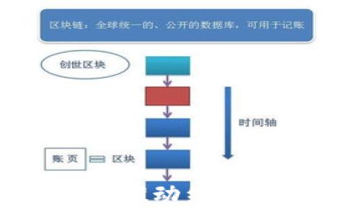 
宁波能源数字货币：推动绿色发展与可持续未来