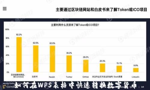 
如何在WPS表格中快速转换数字货币