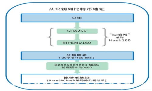 2023年以太坊钱包排行榜：最优质钱包推荐与对比
