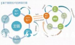 上海数字货币发展现状及未来展望