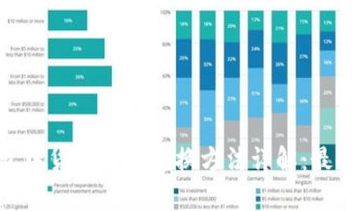 TP钱包中货币链的兑换方法详解：最全指南