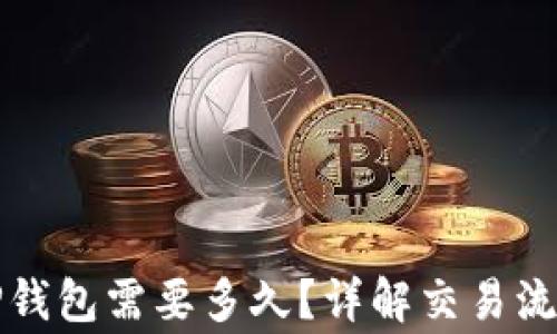 
火币提币到TP钱包需要多久？详解交易流程与注意事项