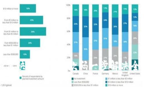 TP如何快速绑定收款码一步解决全攻略